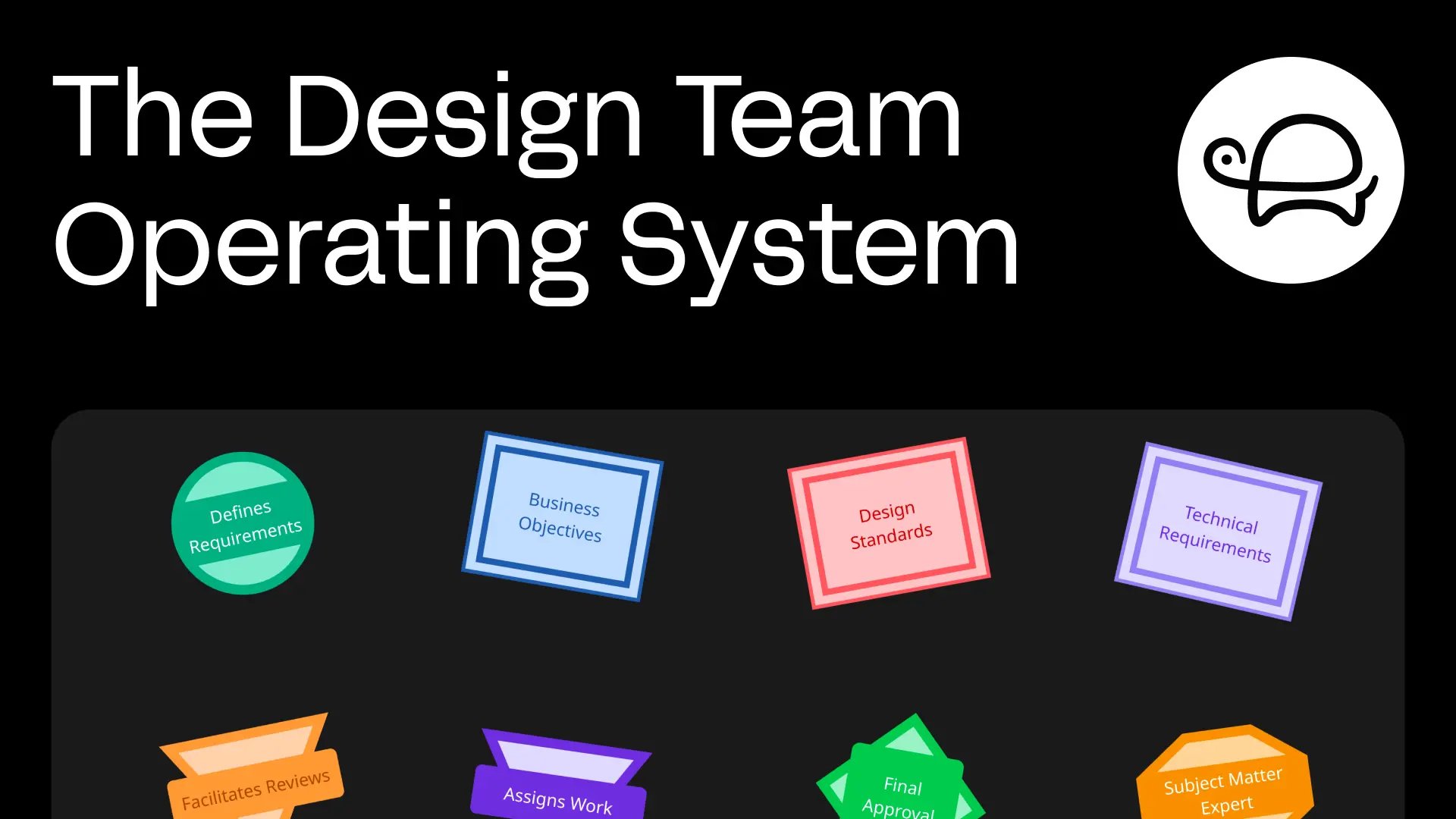 Design Ops Team Expectations