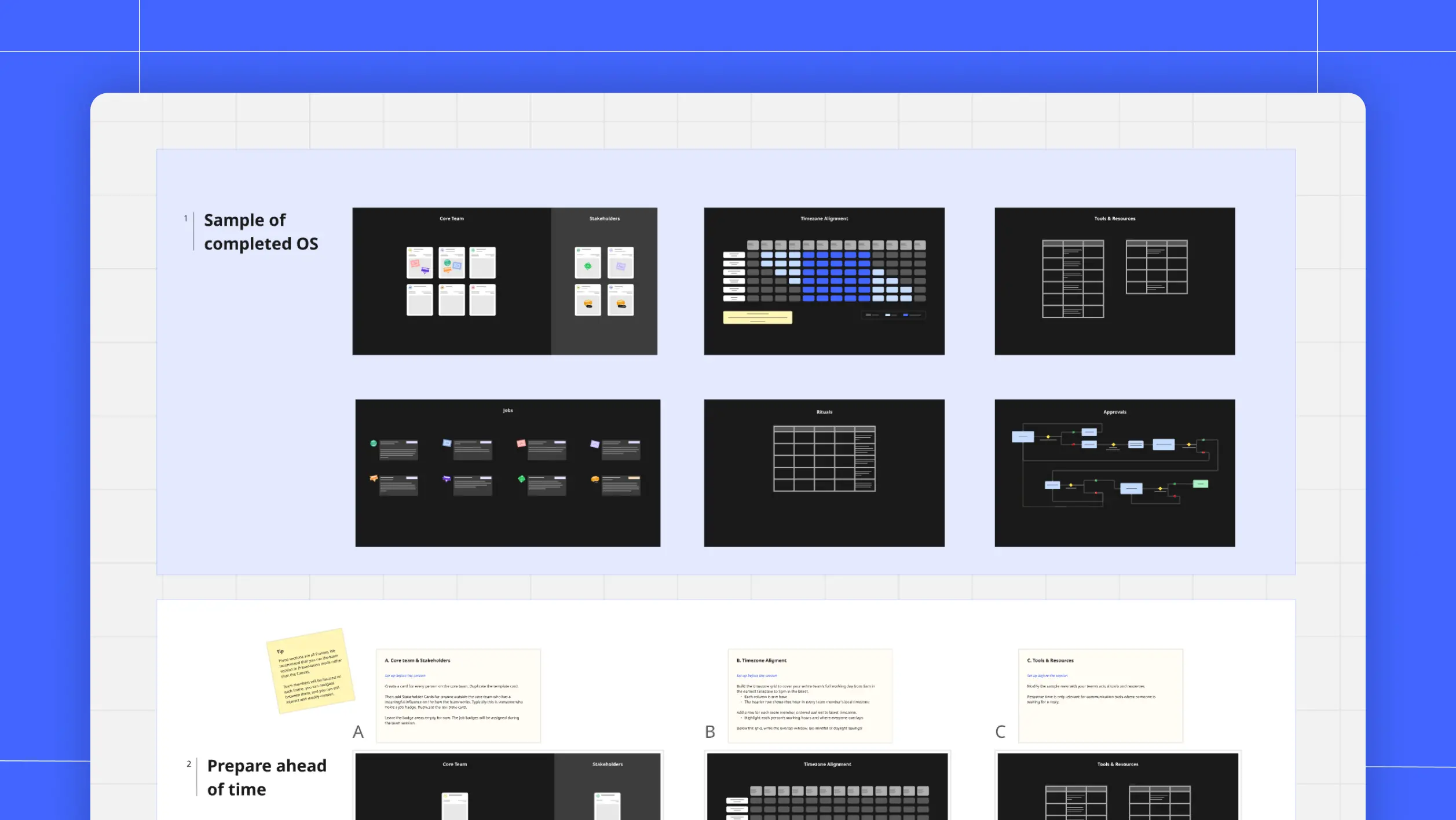 The Design Team Operating System