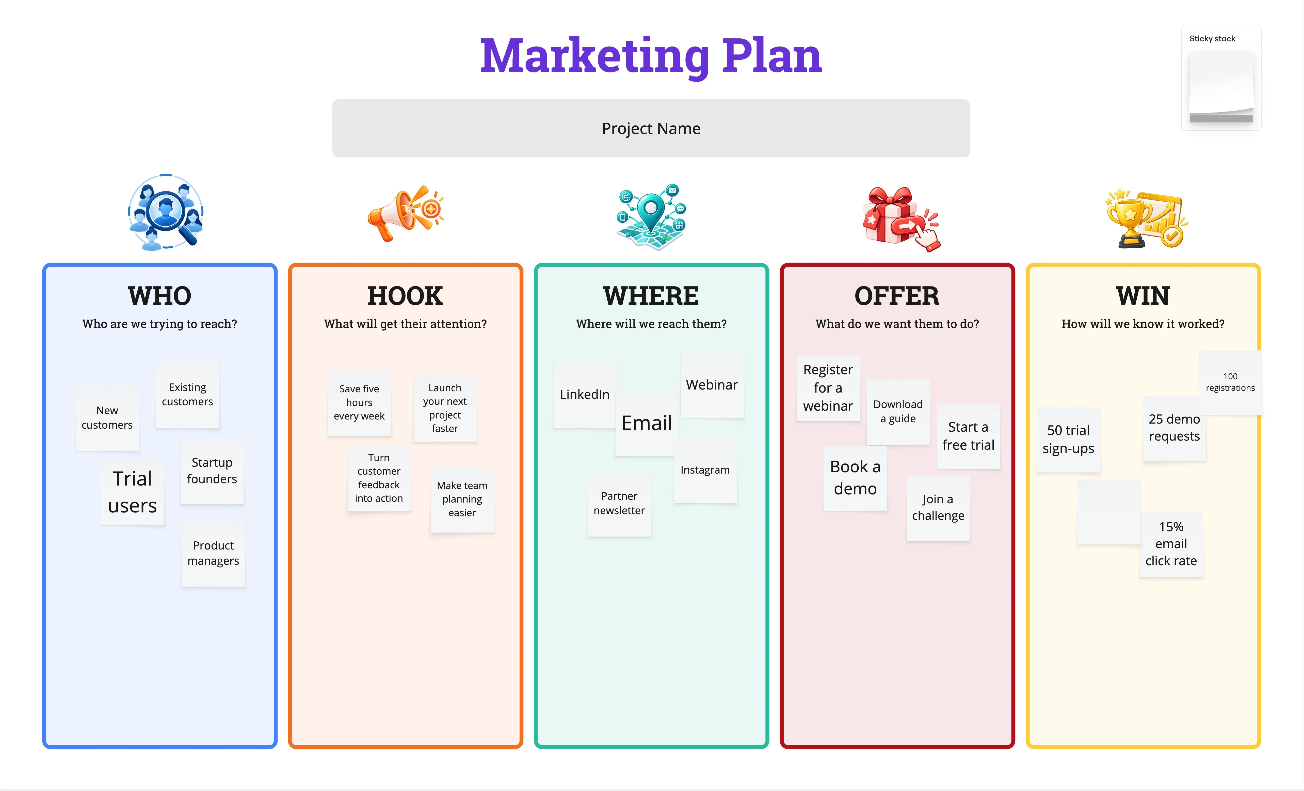 Mix & Match Marketingplan