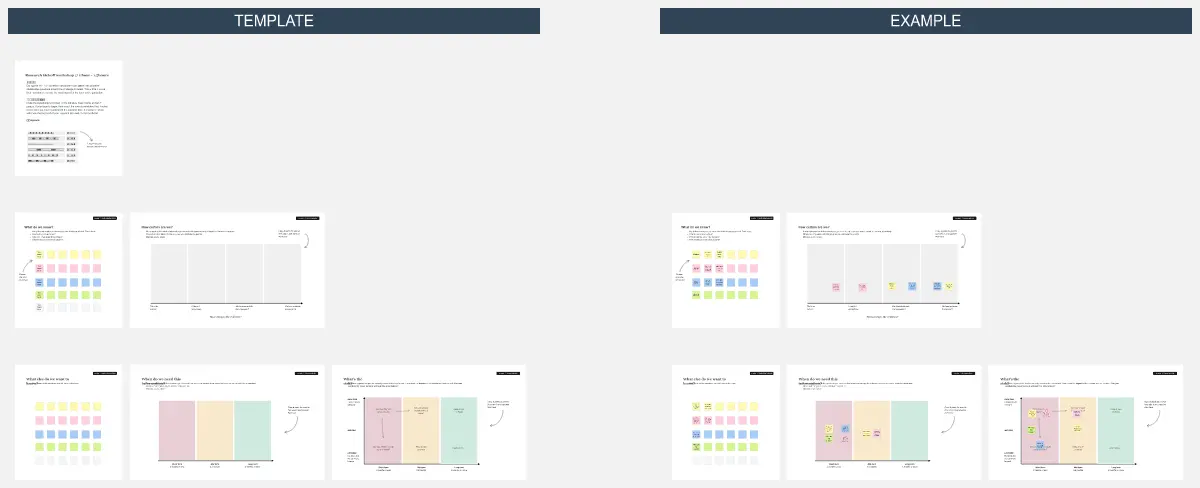 Template cover of UX Research Roadmap Workshop