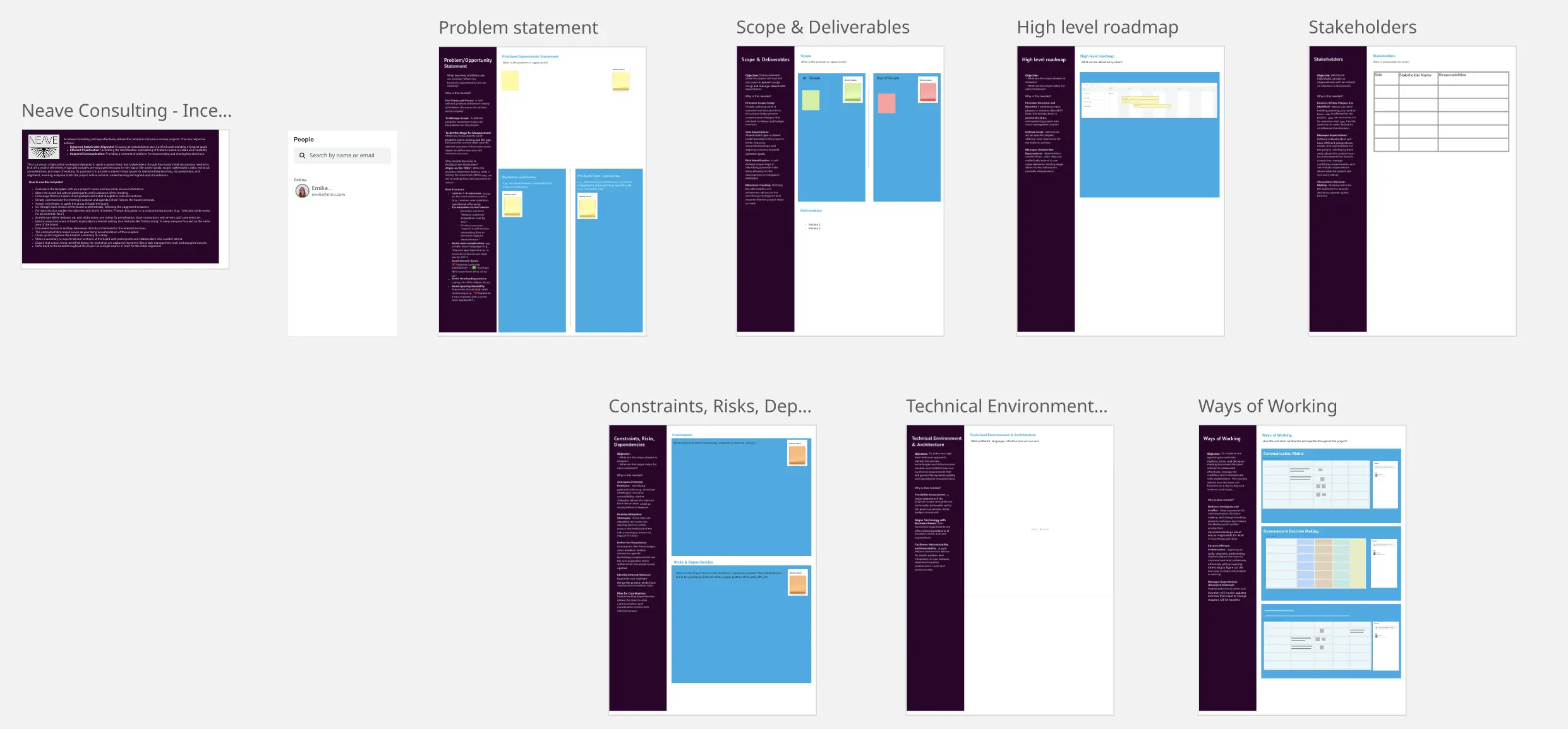 Template cover of Inception Canvas