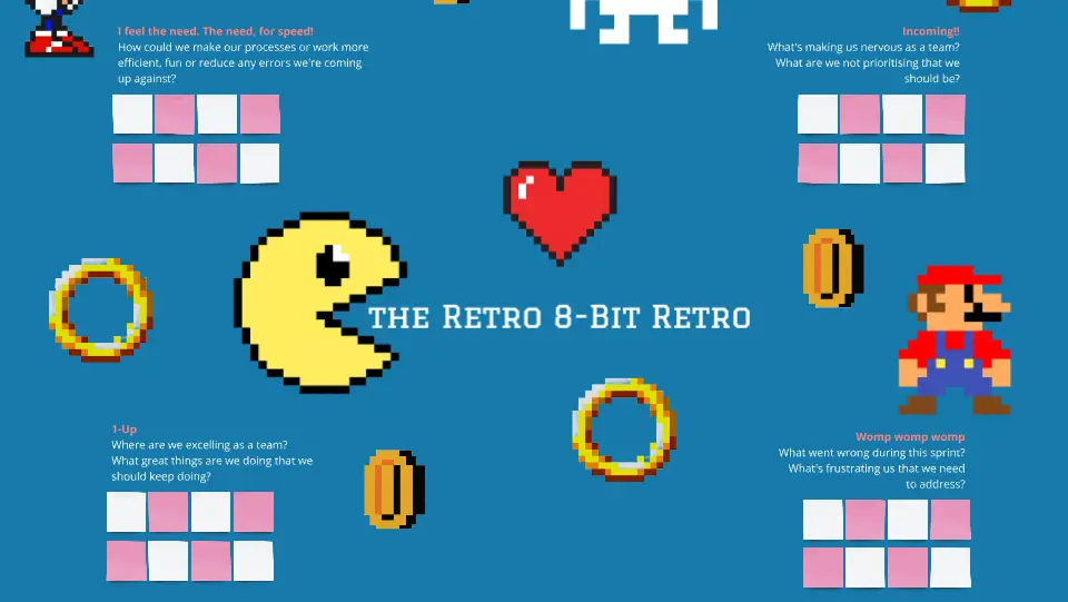 Template cover of The Retro 8-Bit Retro - Agile Retrospective