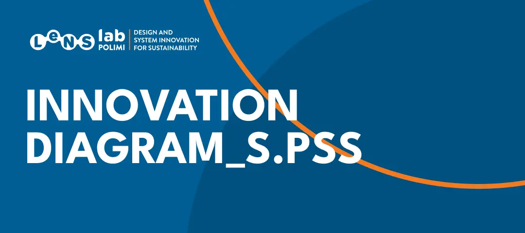 Template cover of Innovation Diagram_S.PSS