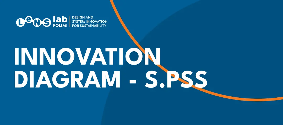 Template cover of Innovation Diagram - S.PSS