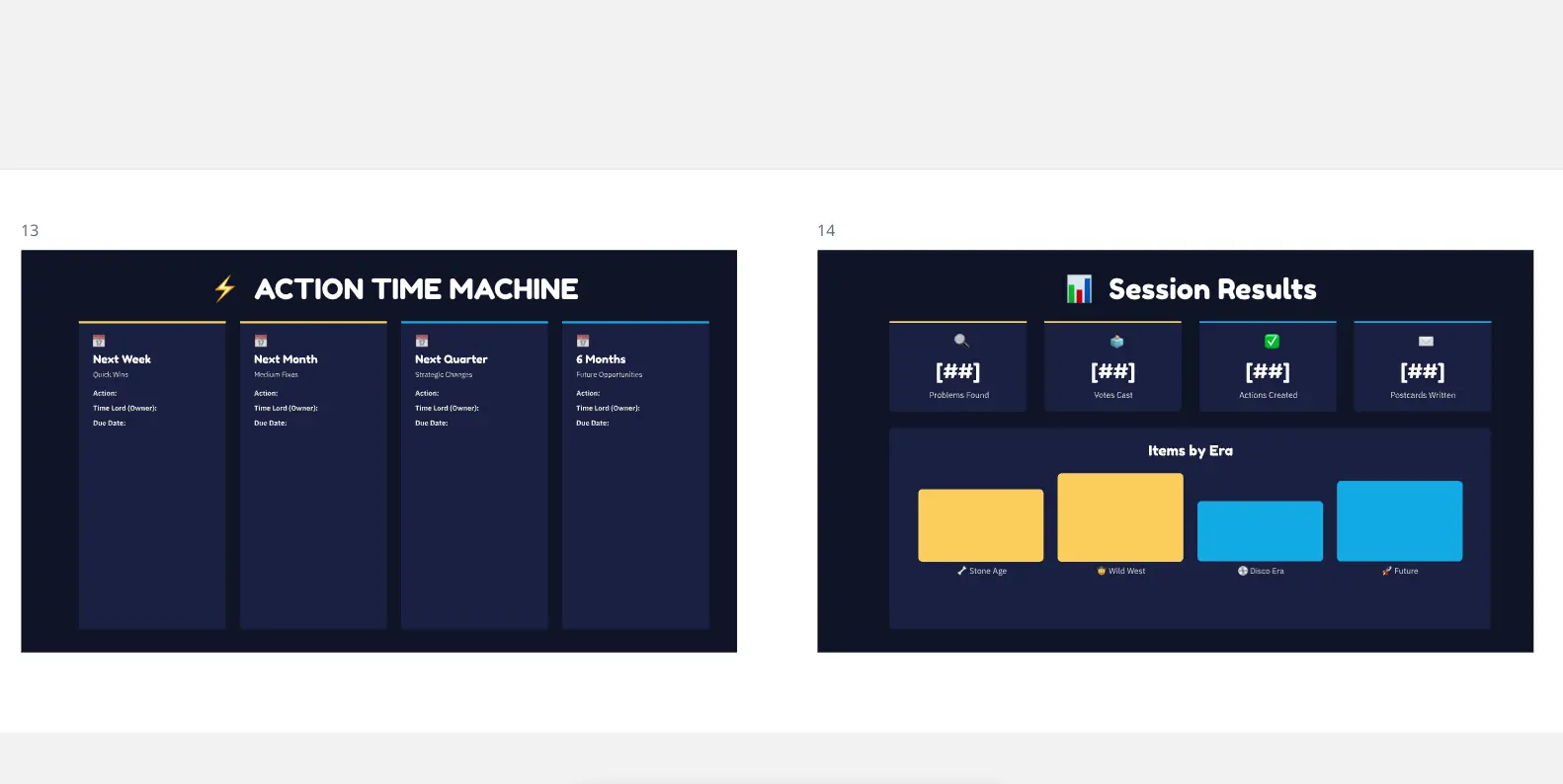 The Time Machine Troubleshoot Retro