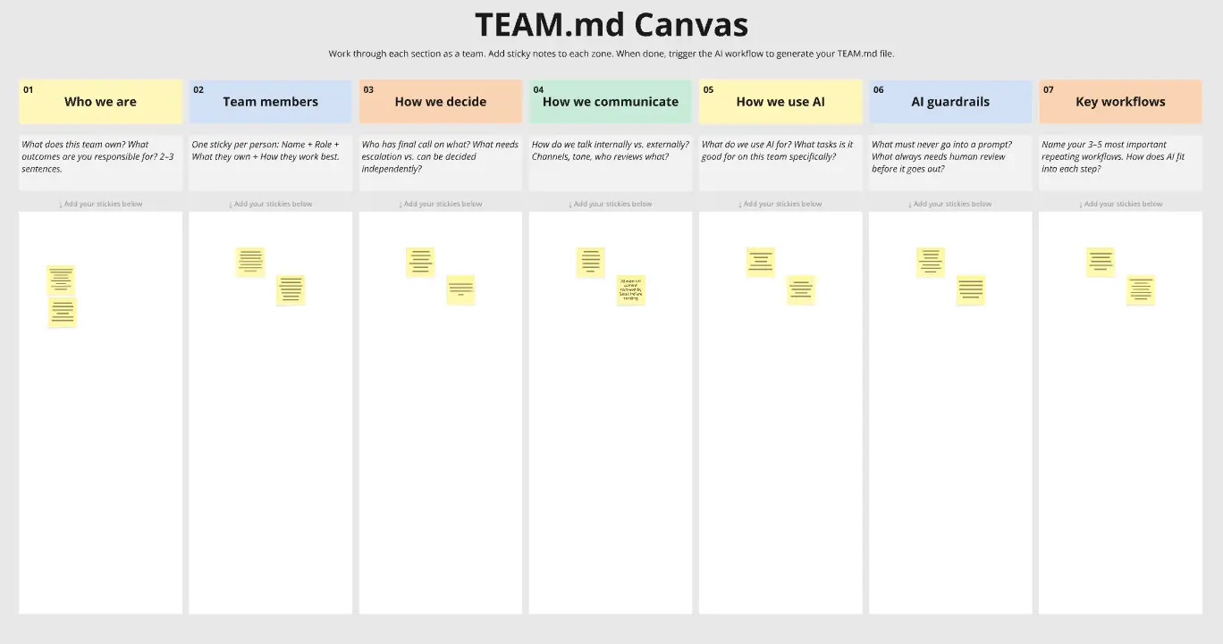 The Team's AI Context File