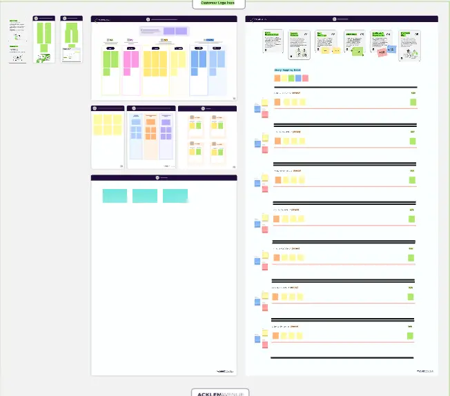 Template cover of Acklen Avenue Whiteboard Guide