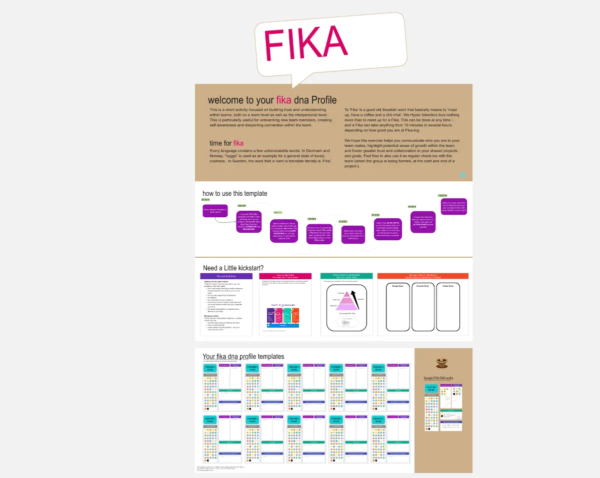 Template cover of Fika DNA: Building Team Trust and Understanding