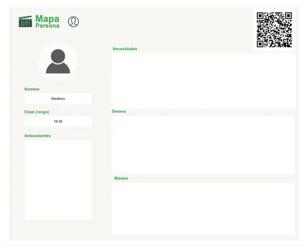 Mapa Persona Template | Miroverse