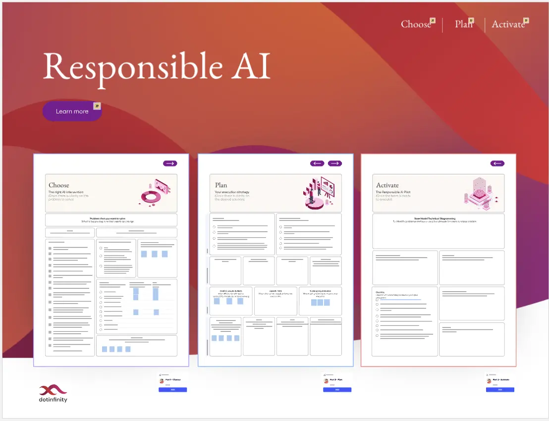 Template cover of Responsible AI Canvas