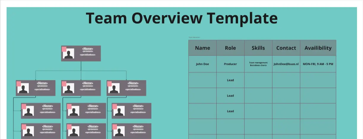 Template cover of Team Overview