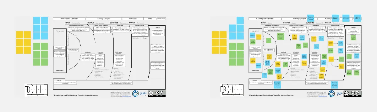 Template cover of KTT Impact Canvas