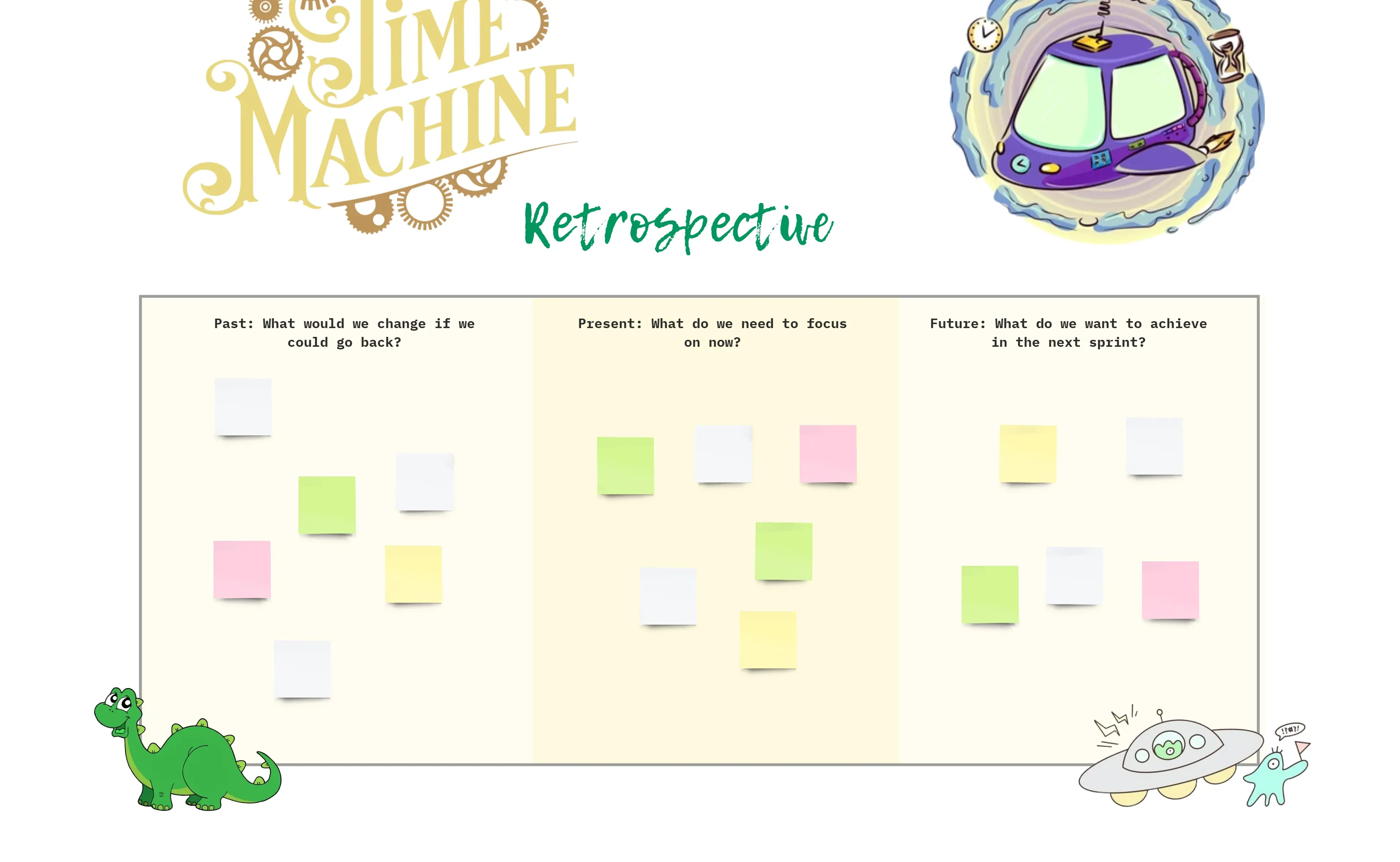 Template cover of ⏳ Time Machine Retrospective