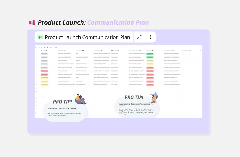 Product Launch Communication Plan