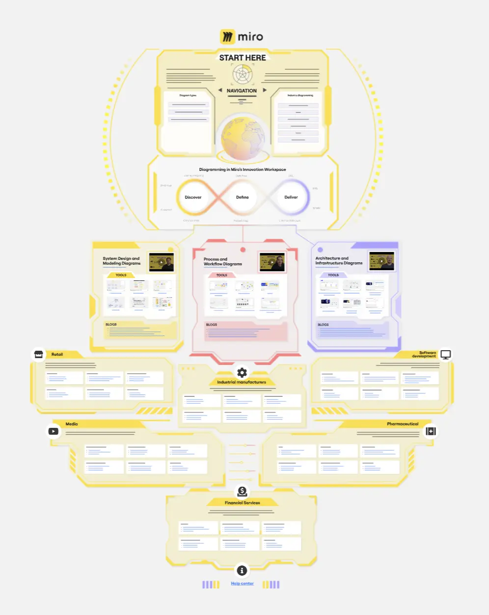 Template cover of Enterprise Diagramming Toolkit