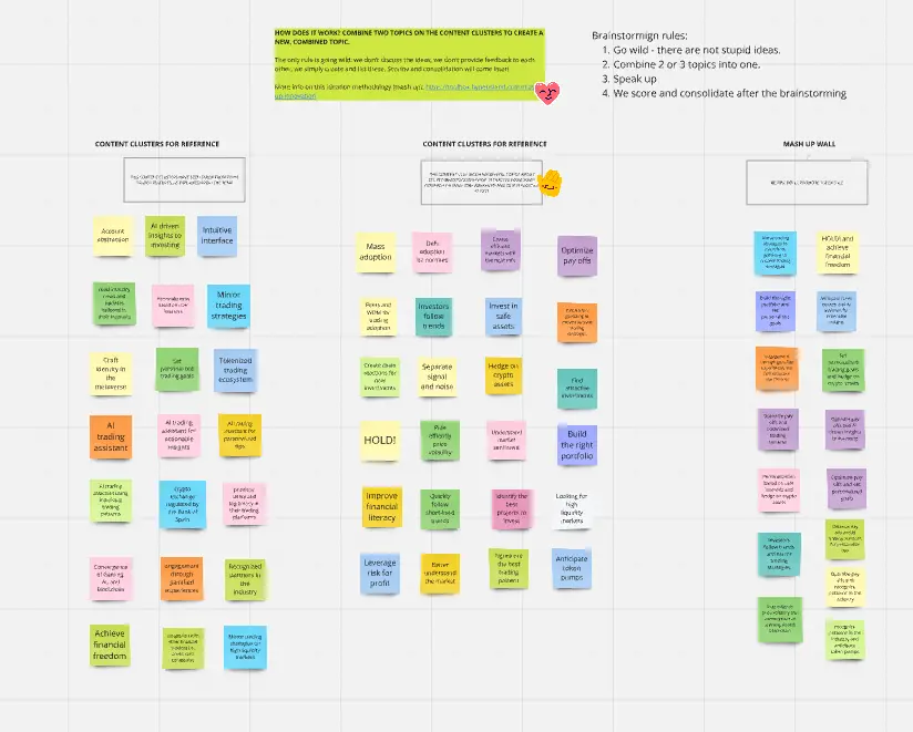 Template cover of Ideation Workshop