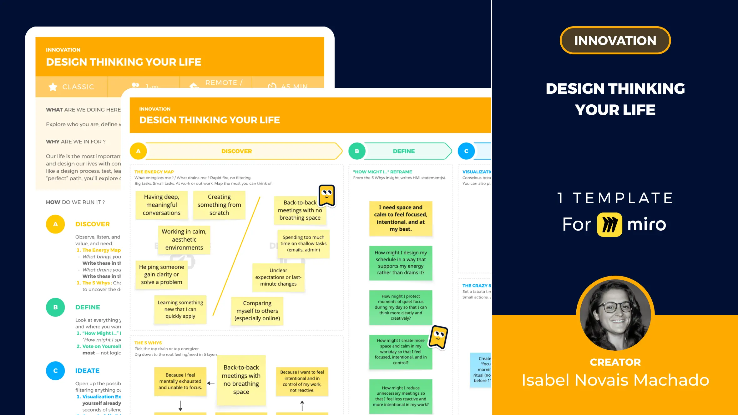 🔥 Design Thinking Your Life