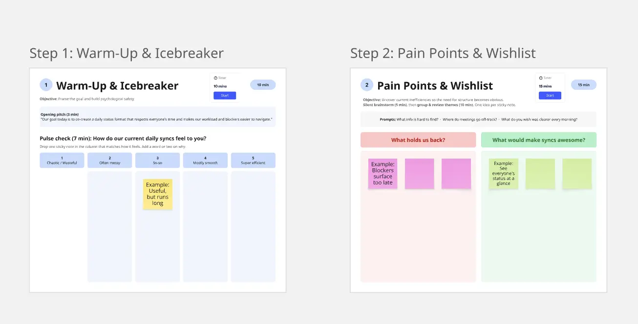 Visual Board Design - Workshop