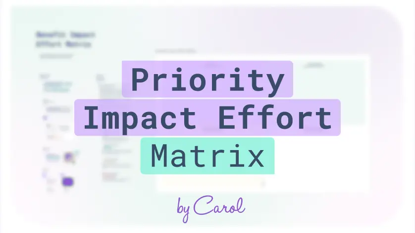 Priority Impact Effort Matrix