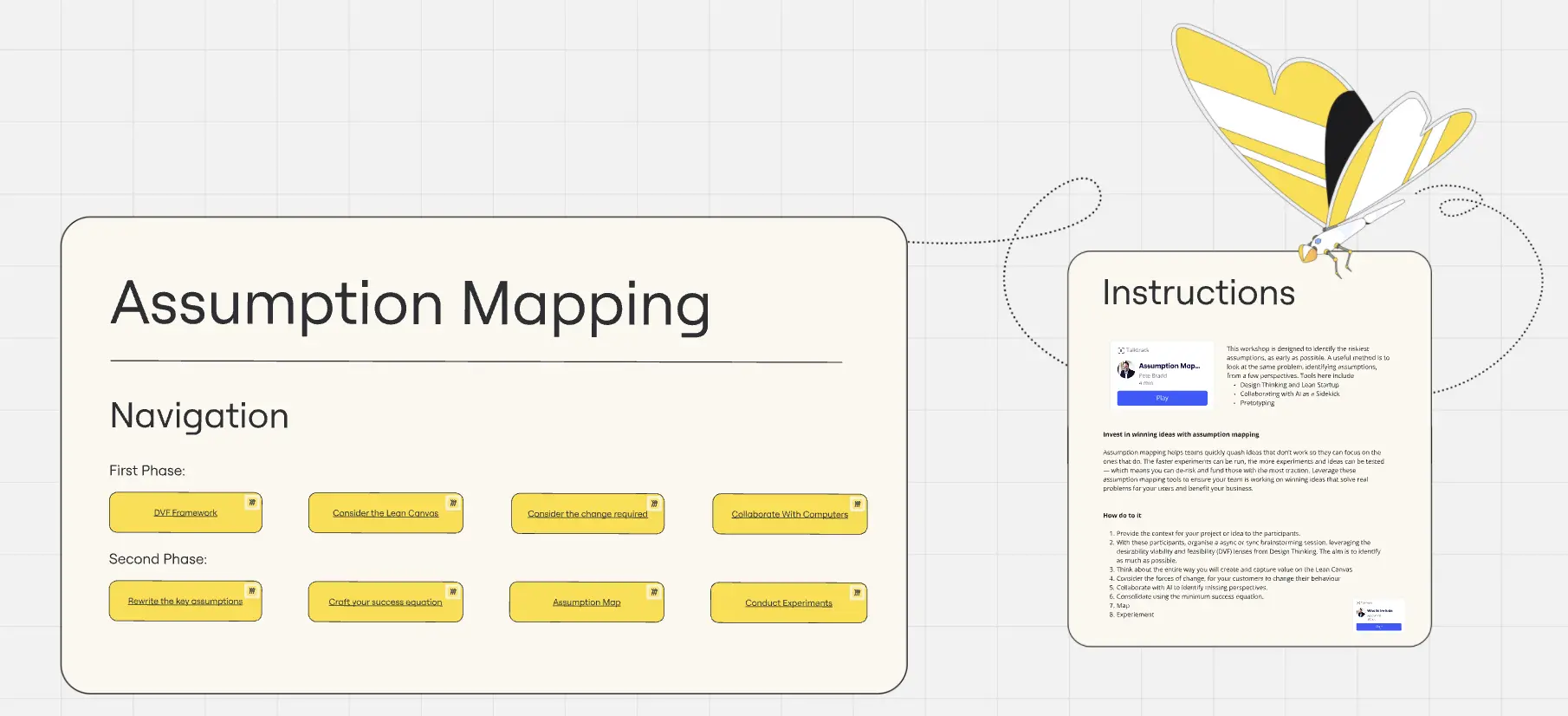 Template cover of Assumption Mapping Workshop