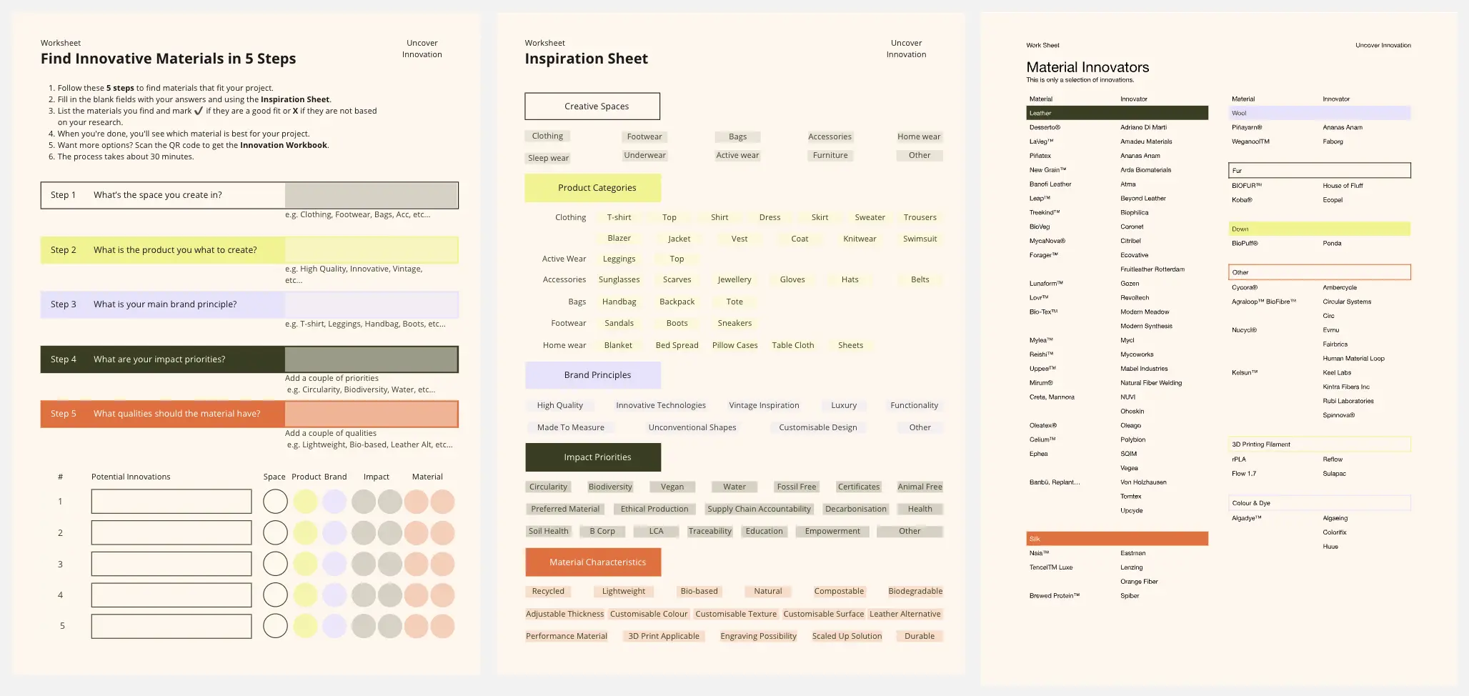 Template cover of Worksheet: Find Innovative Materials in 5 Steps
