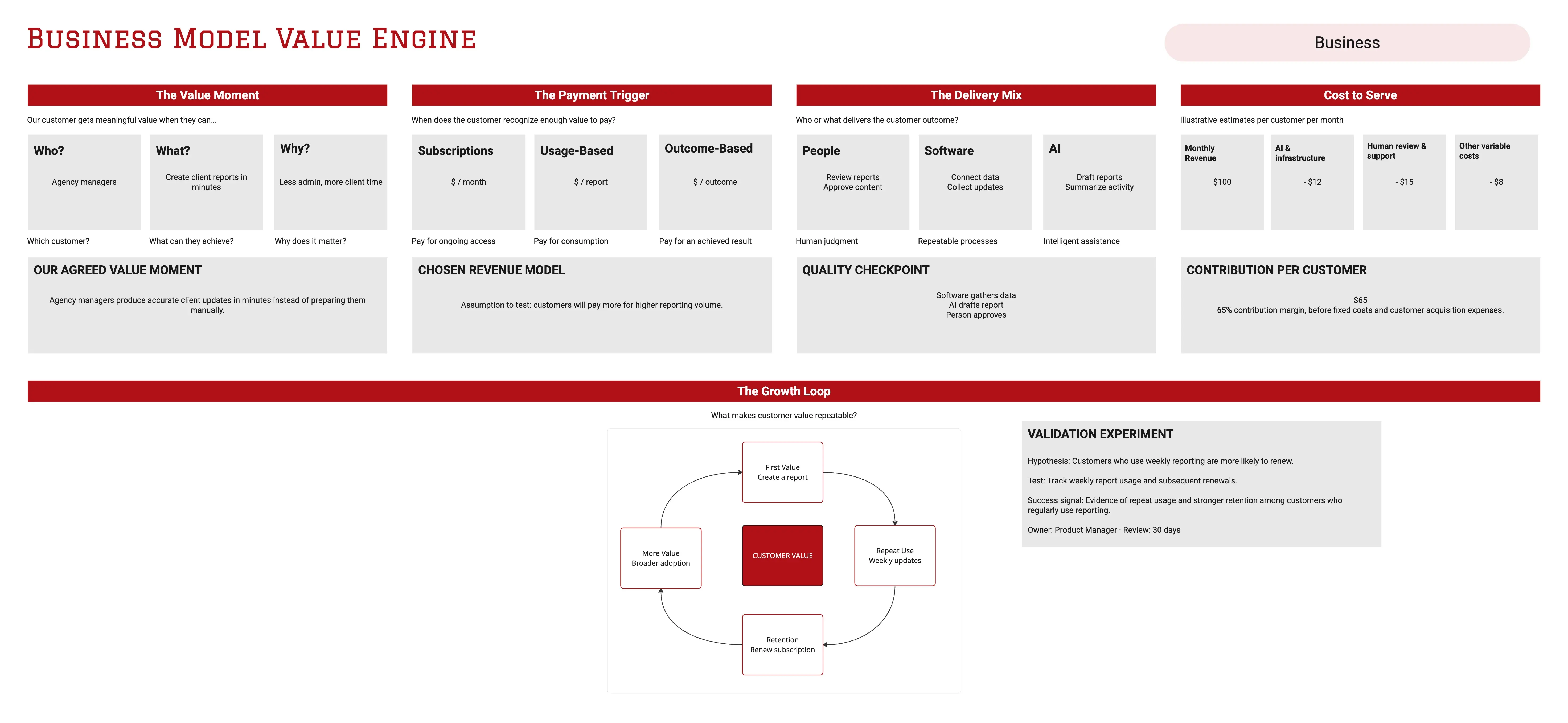 Business Model Value Engine