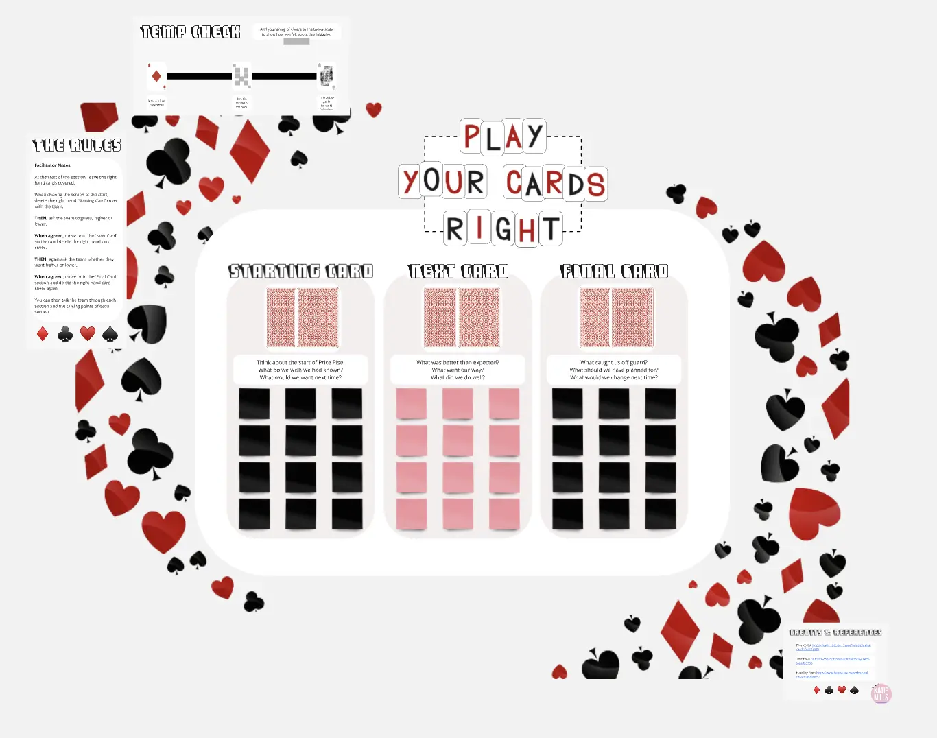 Template cover of Play Your Cards Right