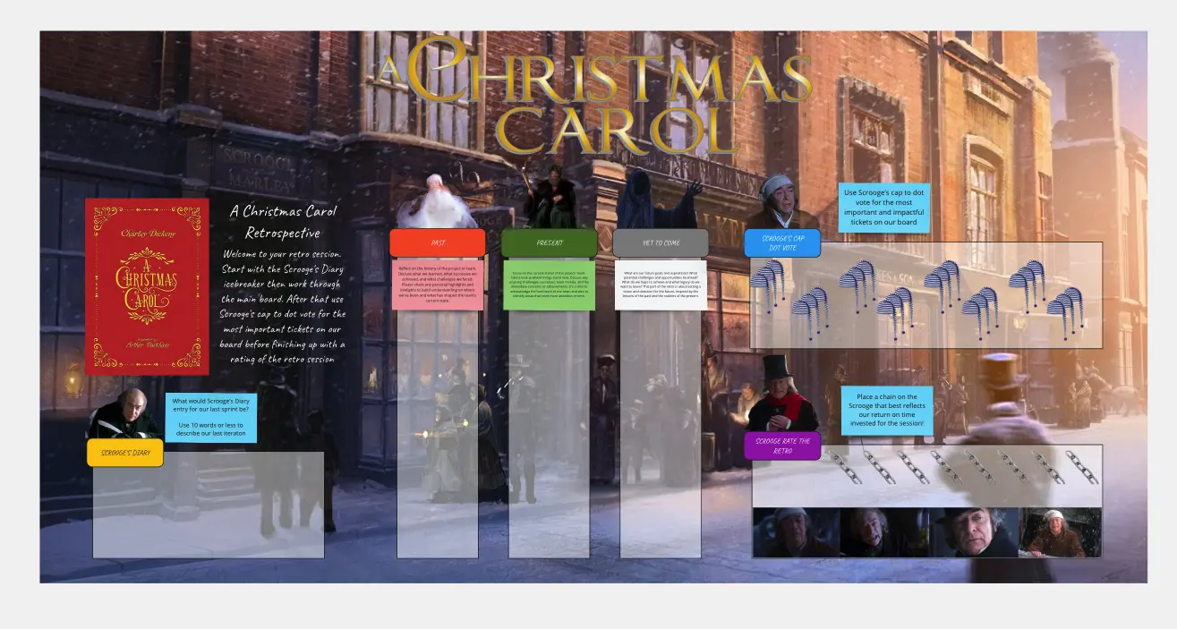 Template cover of A Christmas Carol Retrospective