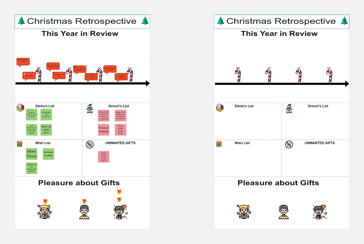 Template cover of Christmas Retrospective