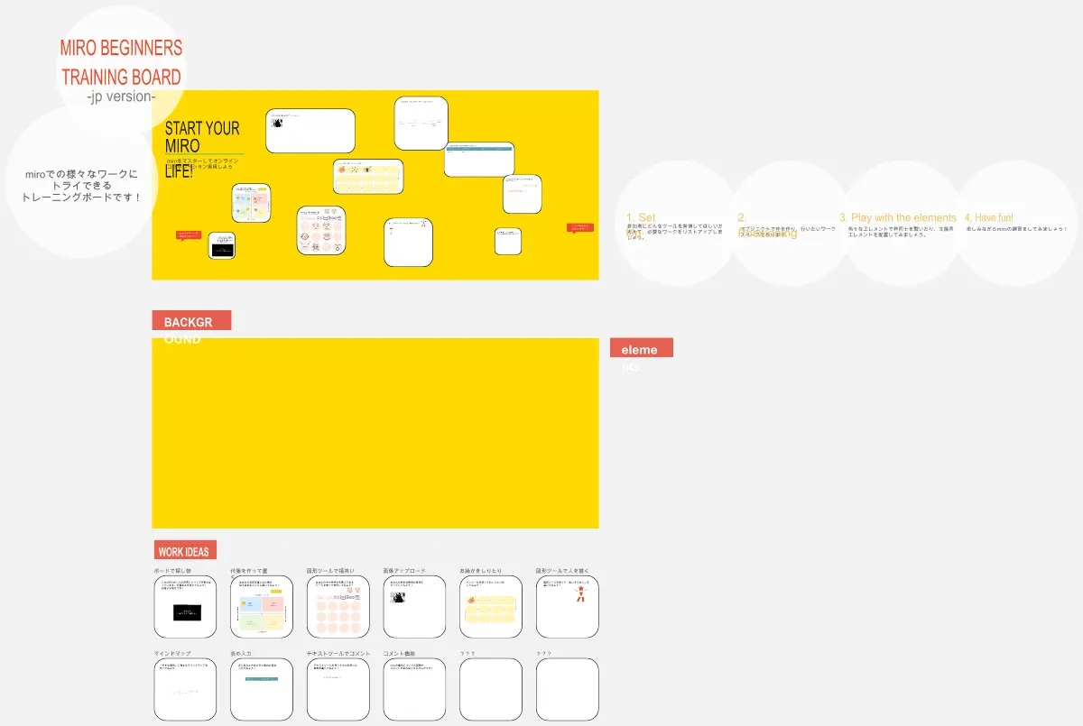 Template cover of Miro Beginners Training Board <日本語版>