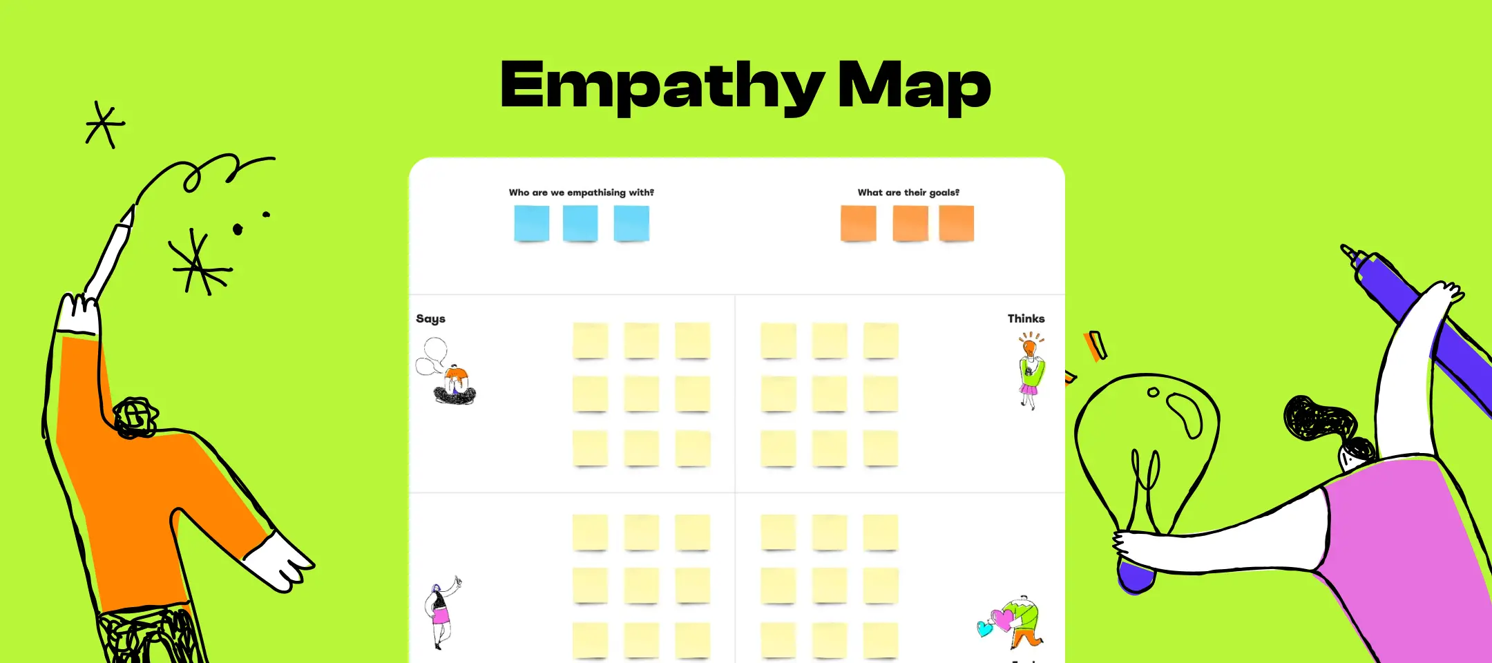 Template cover of Empathy Map