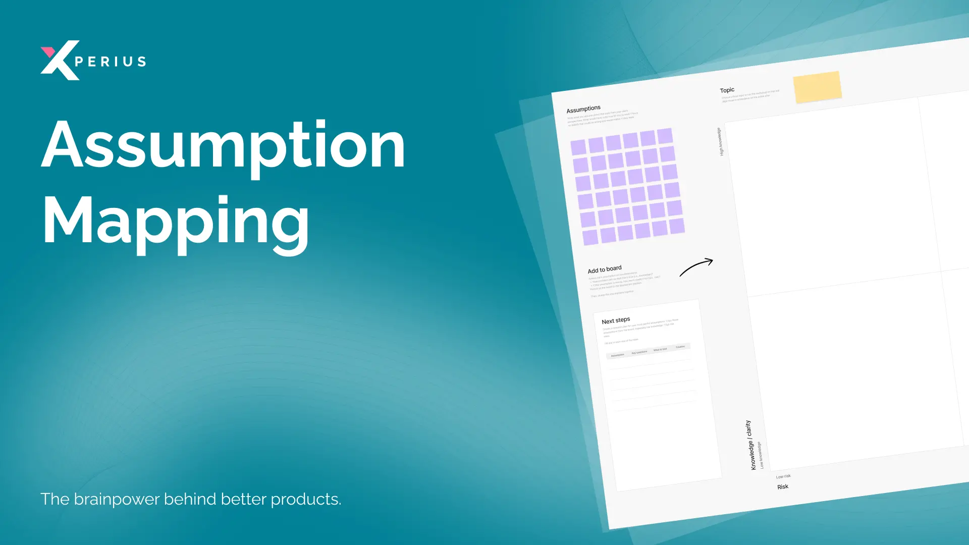 Assumption Mapping Workshop