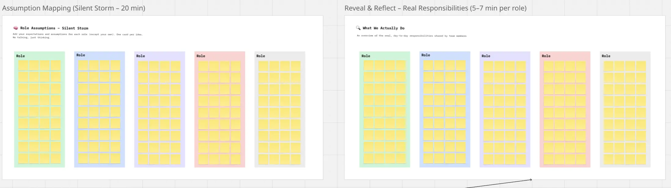 Template cover of Roles and Responsibilities Workshop