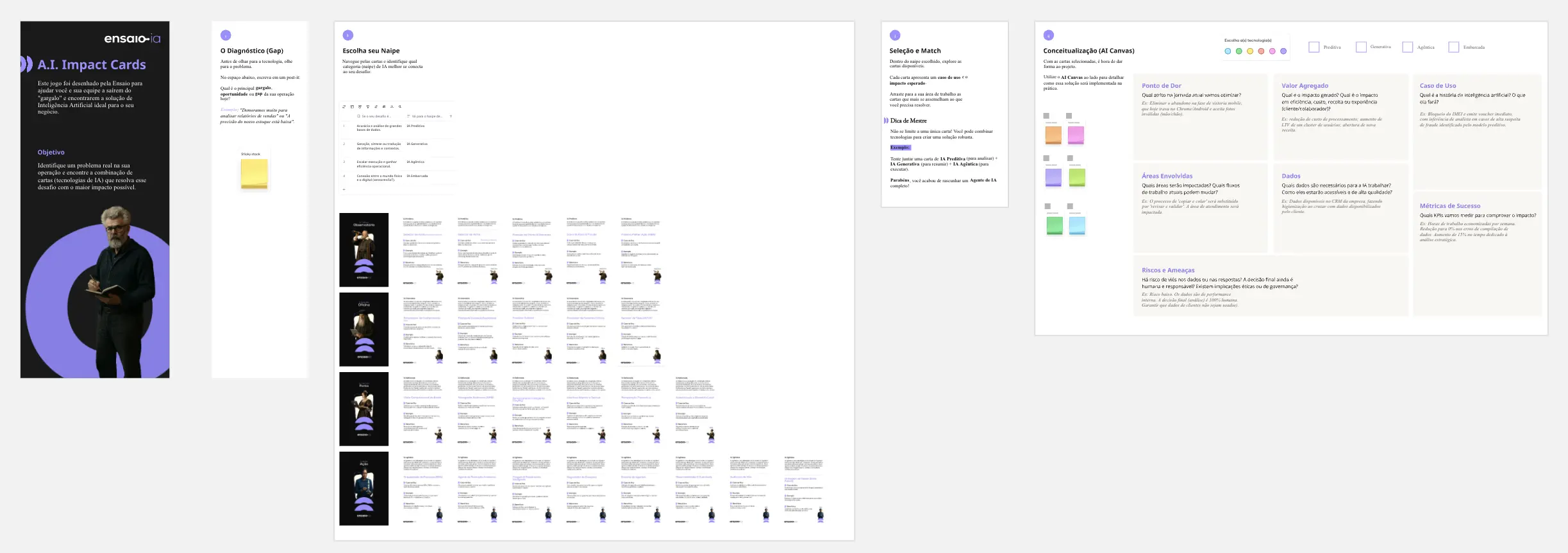 Ensaio - A.I. Impact Cards