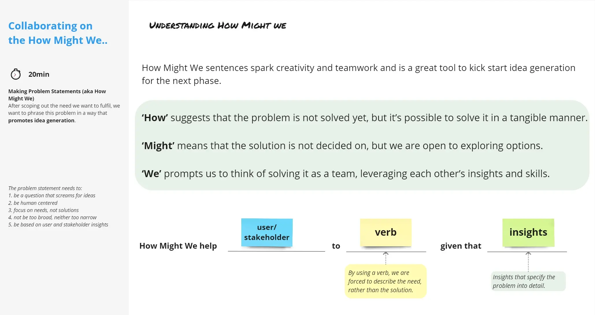 Template cover of Problem Statement