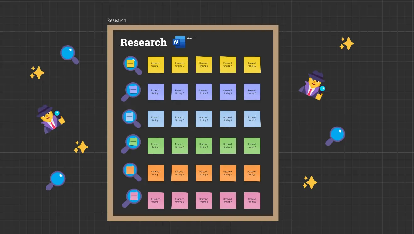 Template cover of Lisa's Team Research