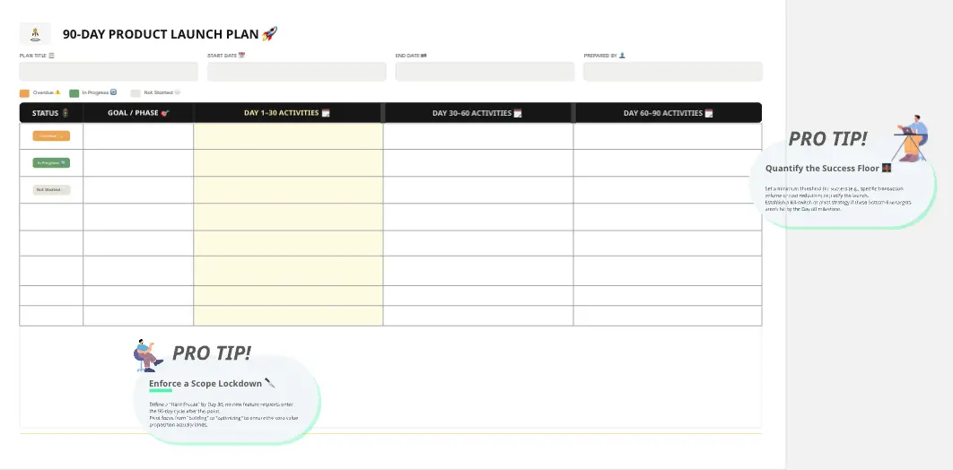90-Day Product Launch Plan