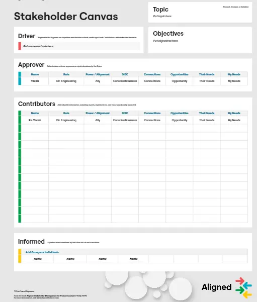 Template cover of Published - Aligned - Stakeholder Canvas