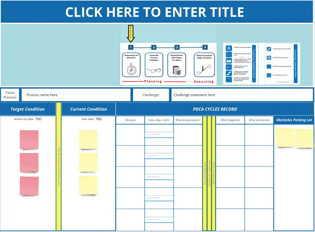 Template cover of Kata Storyboard