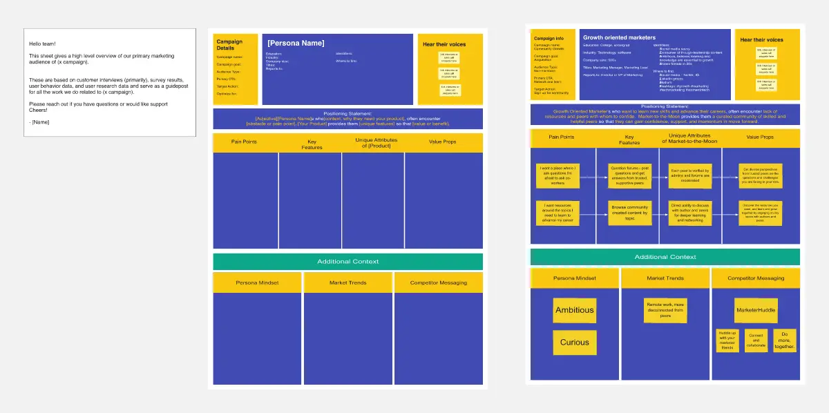 Template cover of B2B Target Audience One-Pager