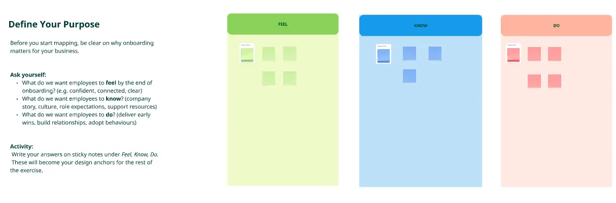 Template cover of Map Your 90 Days - Employee Onboarding Plan