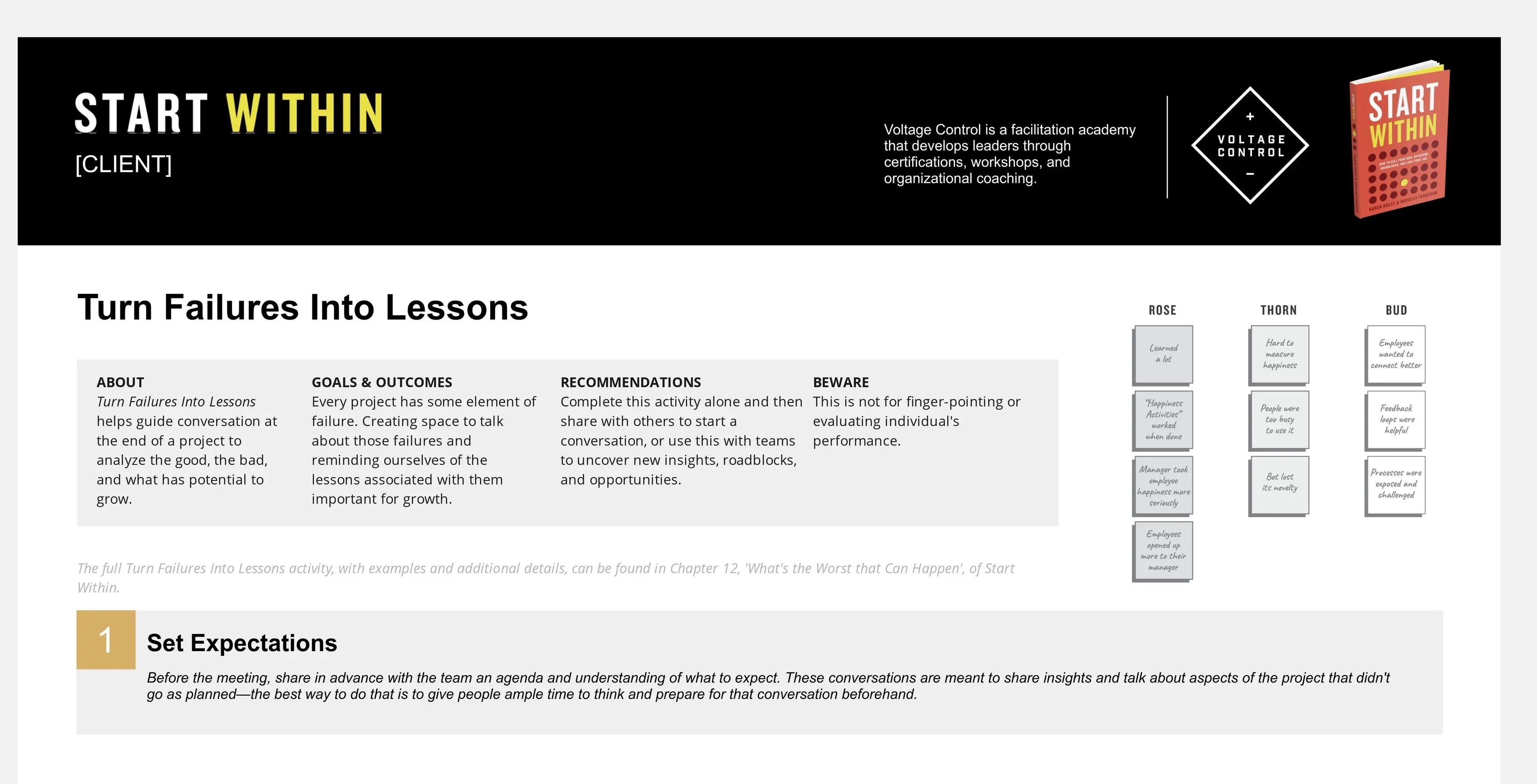 Template cover of Start Within: Turn Failures Into Lessons