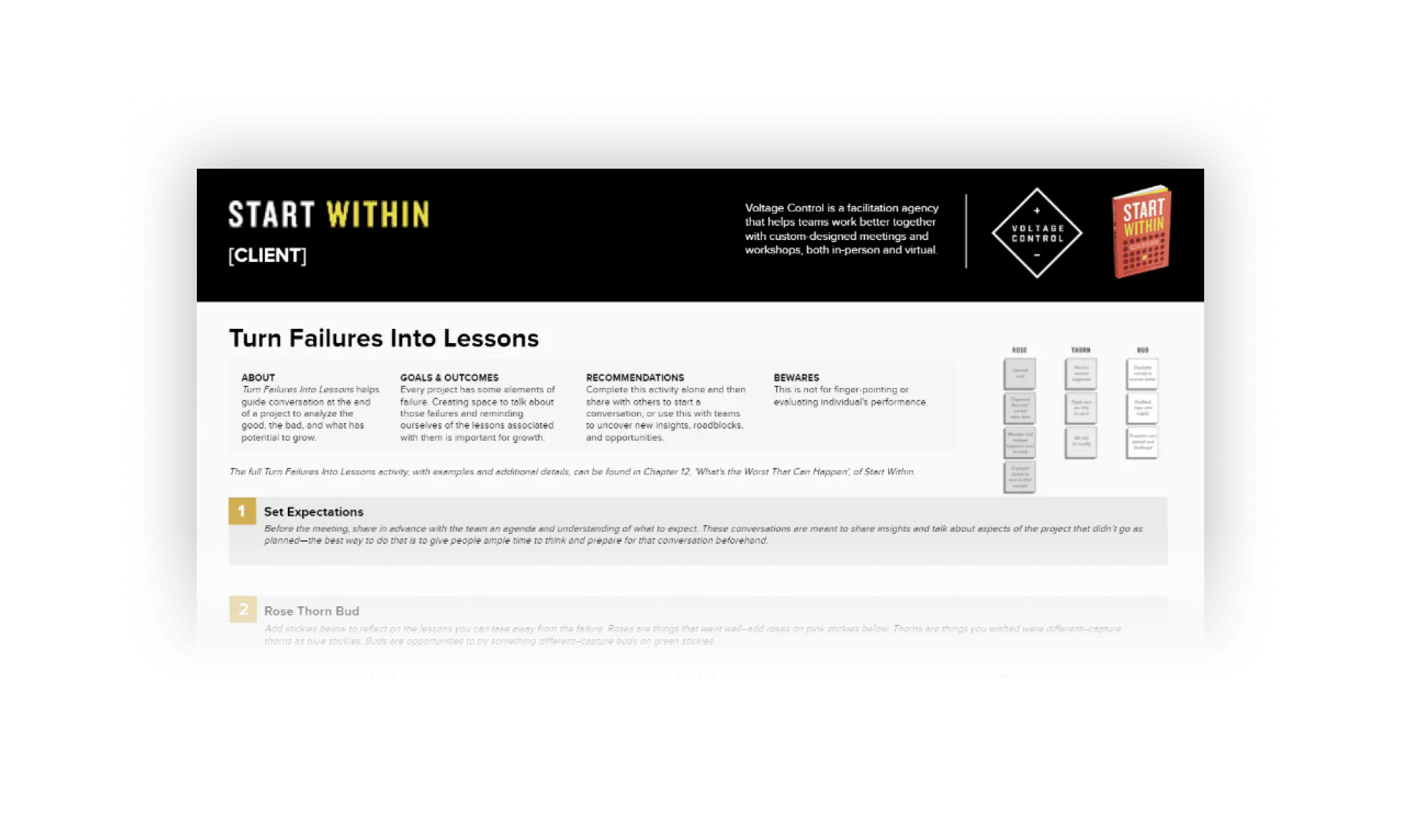 Template cover of Start Within: Turn Failures Into Lessons