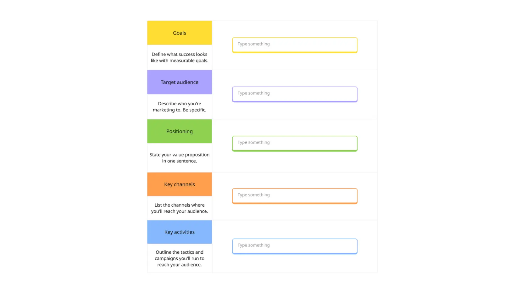 One Page Marketing Plan