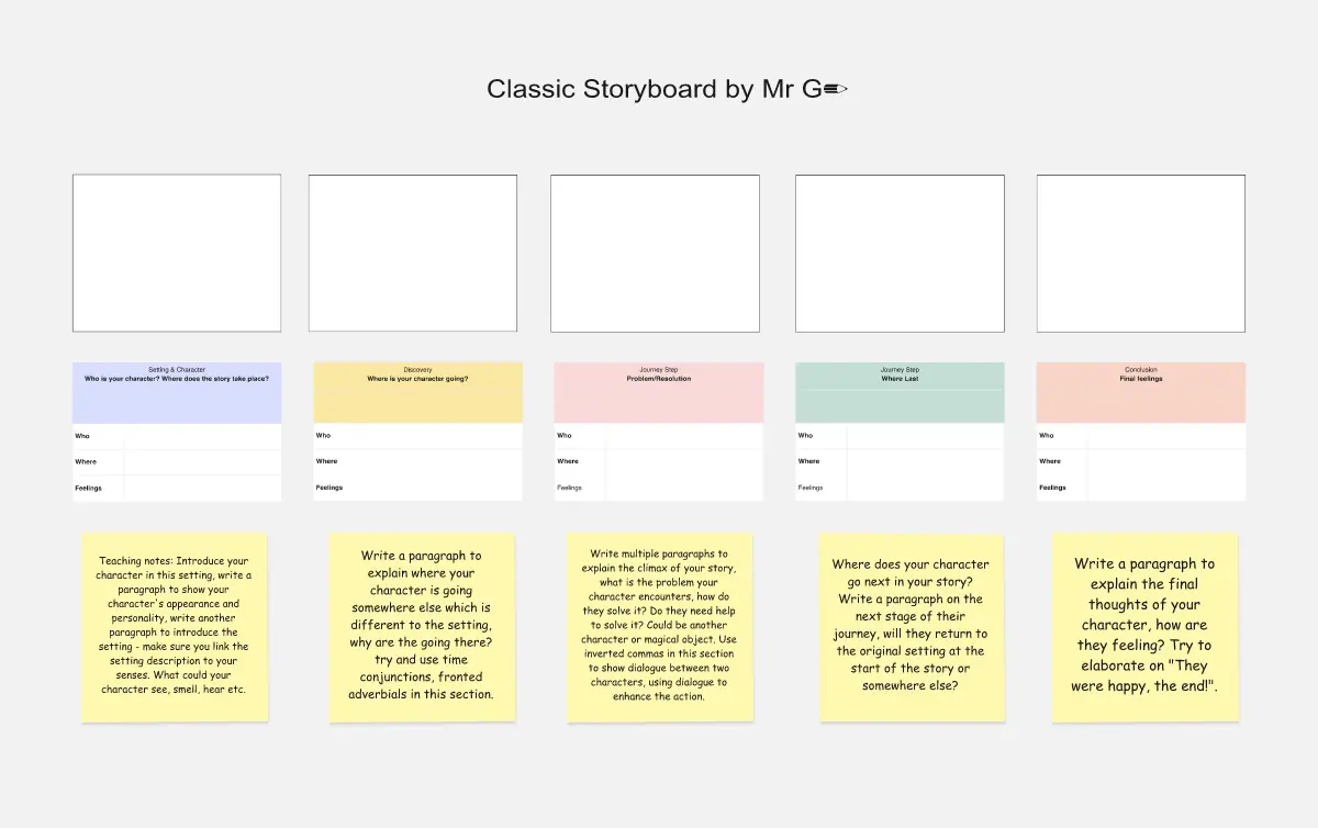 Template cover of Fiction Storyboard