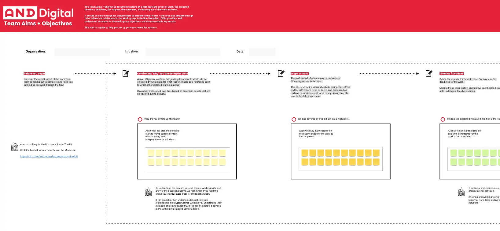 Template cover of Kickoff Part 1 - Team Aims + Objectives