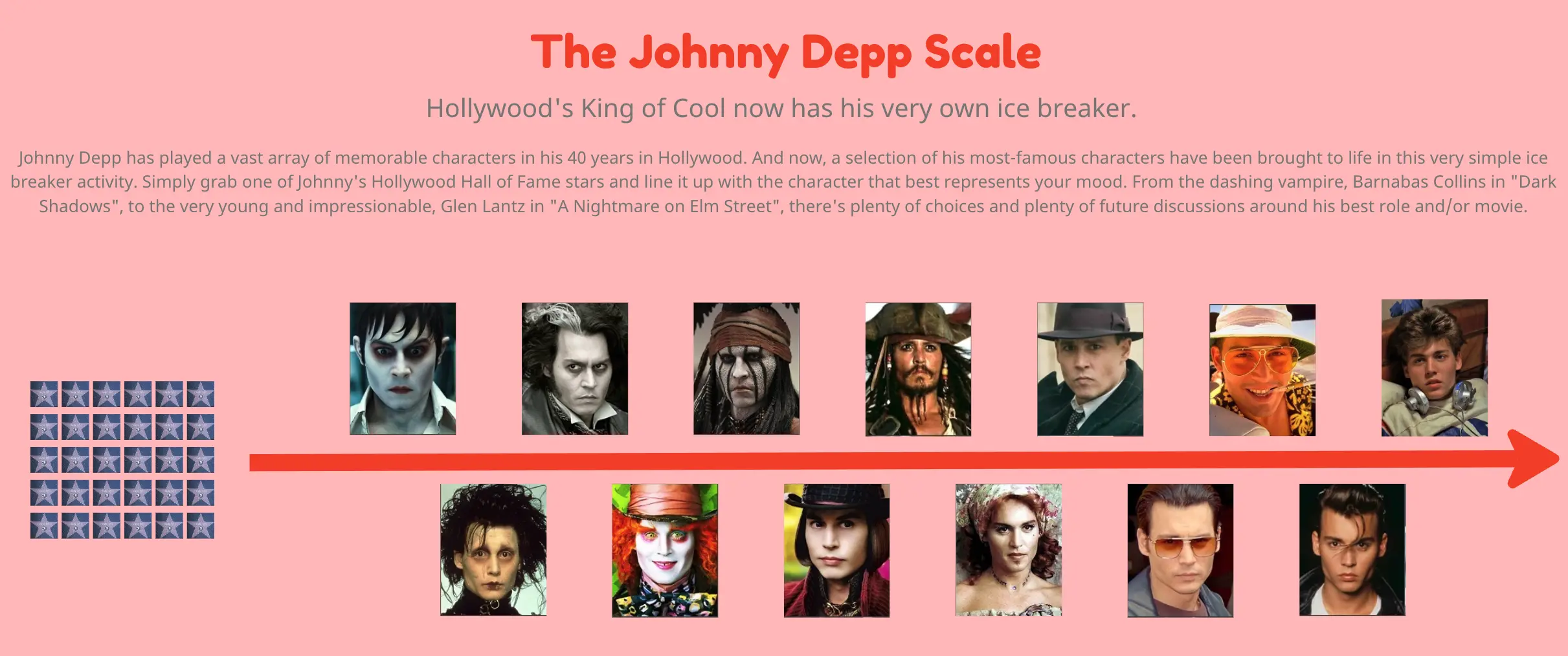Template cover of The Johnny Depp Scale