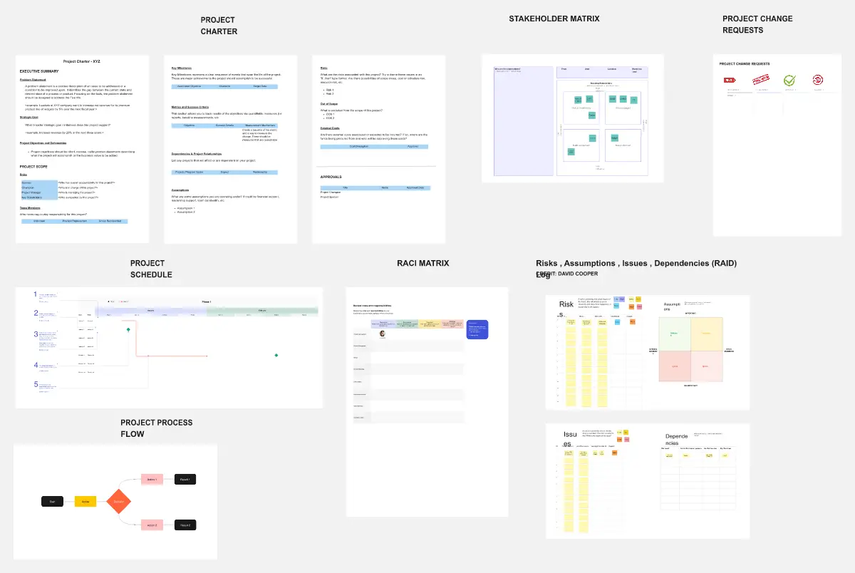 Template cover of Project Canvas