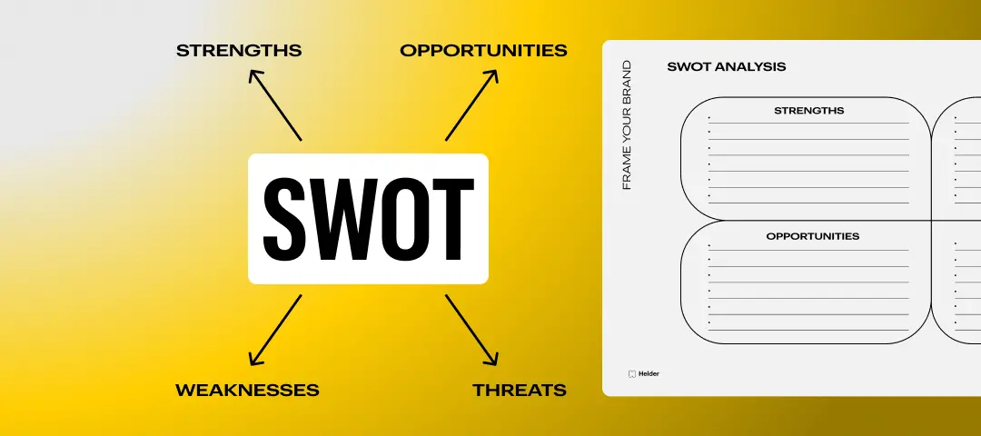 Template cover of SWOT Template | Helder