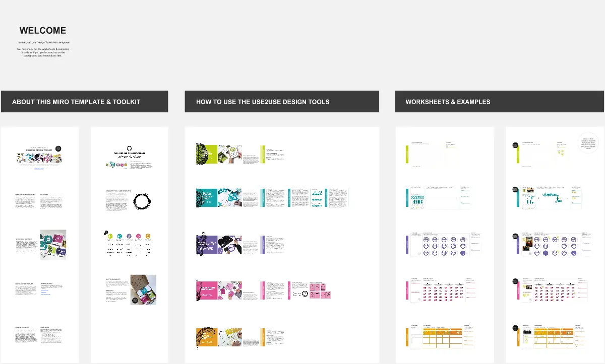 Template cover of The Use2Use Design Toolkit: Tools for User-centered Circular Design